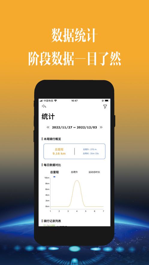 骑一