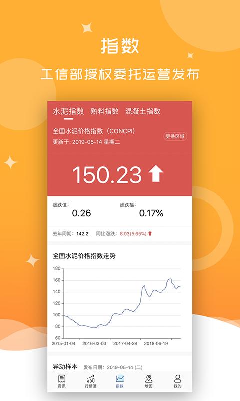中国水泥网截图0