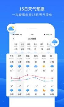 掌上天气预报截图0