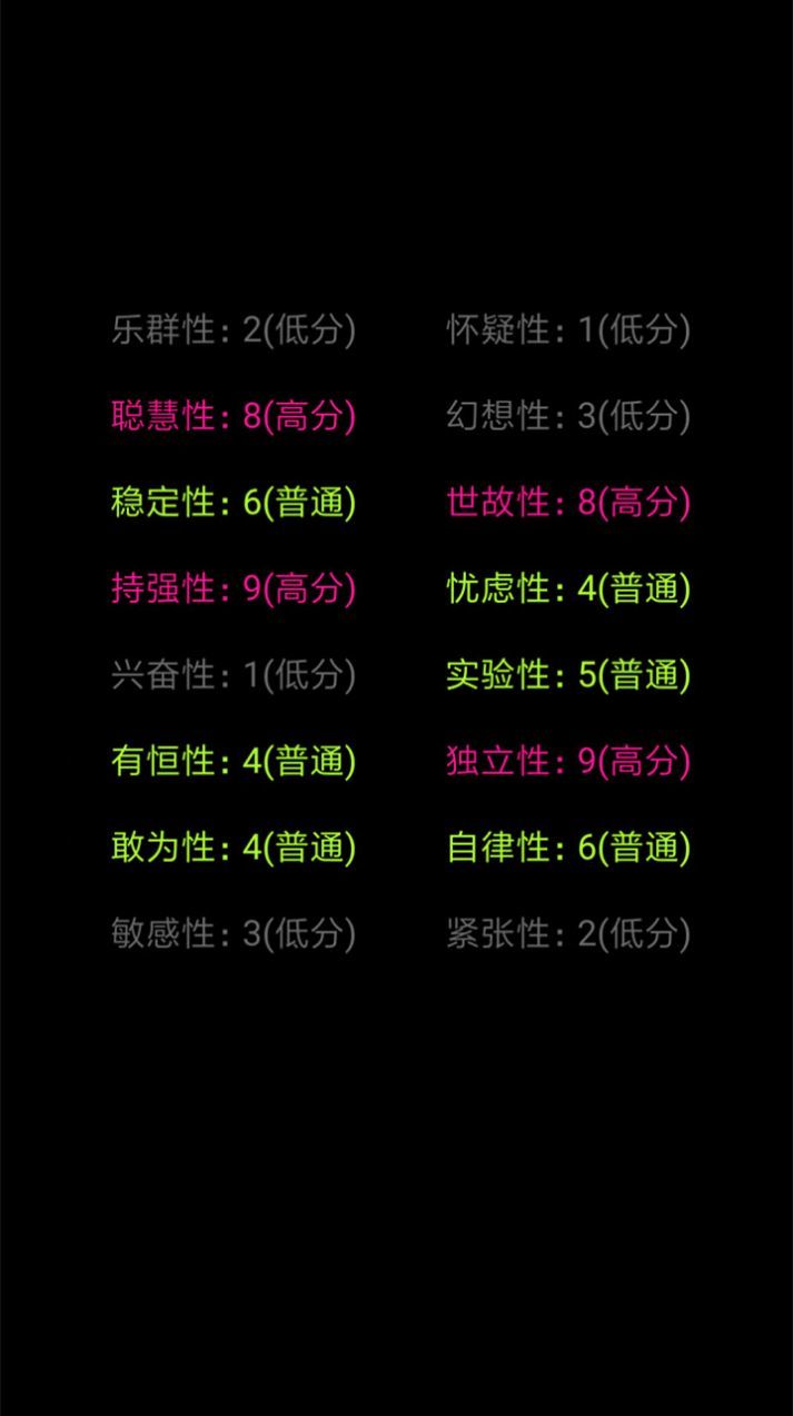测测你是谁截图0