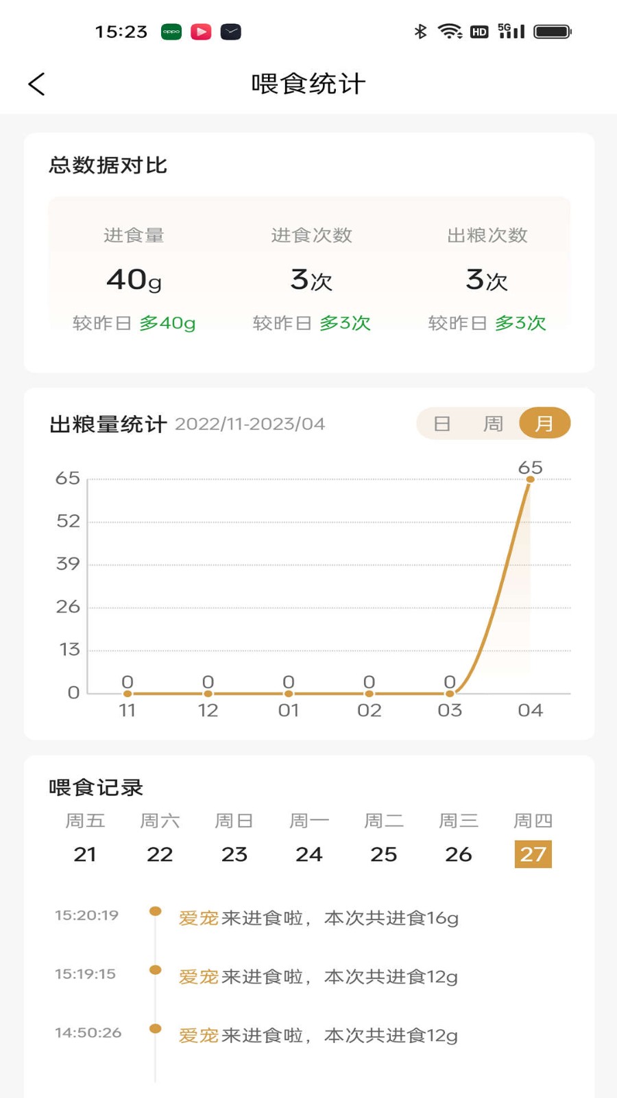 艾窝宠物截图1