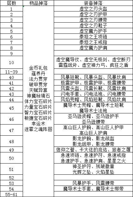 魔武无限