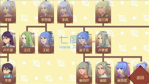 女帝的日常破解版内置修改器1.09截图0