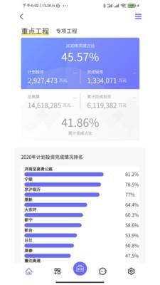 齐鲁工管通 v4.1.2