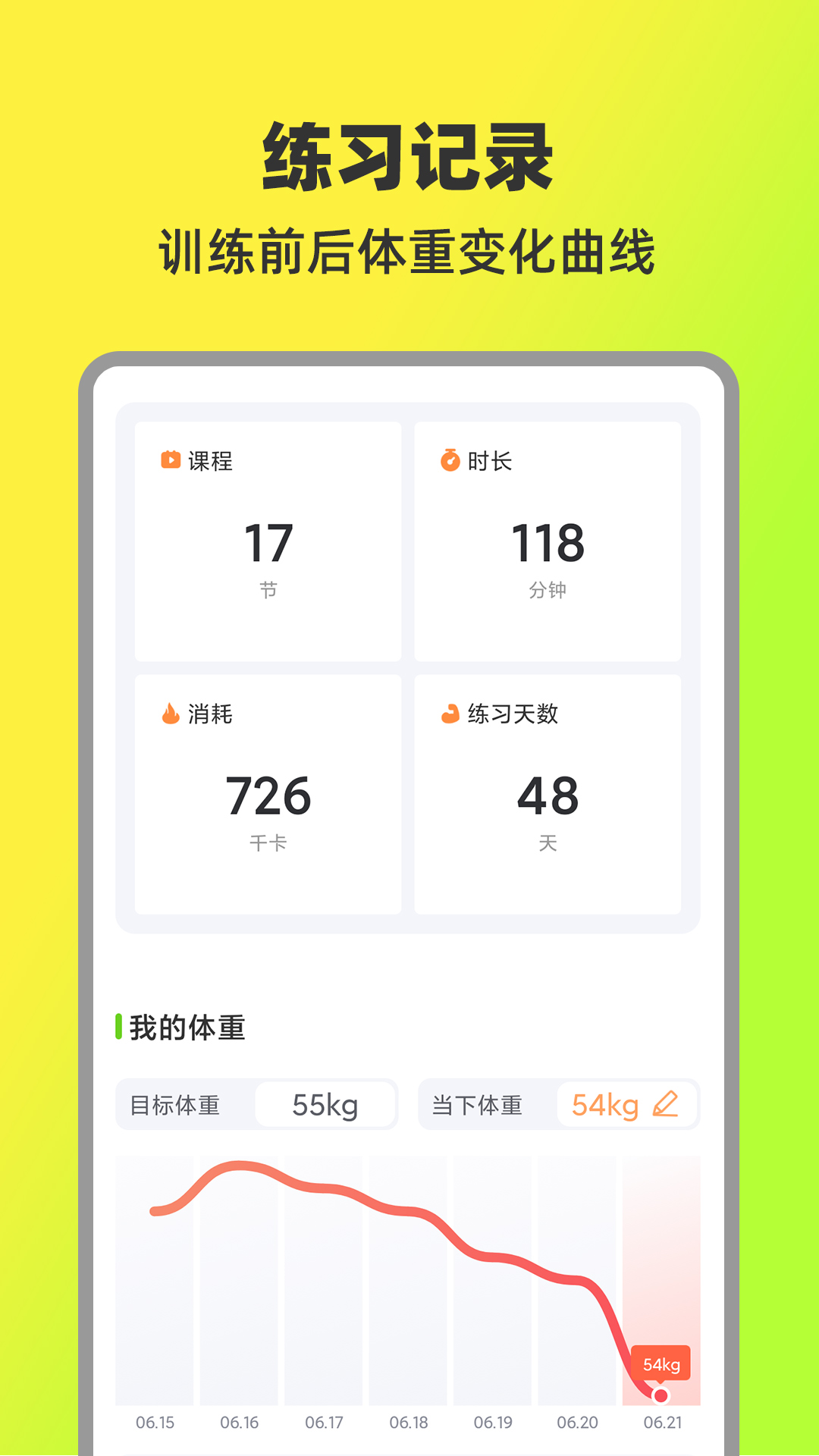 热汗舞蹈安卓版截图2
