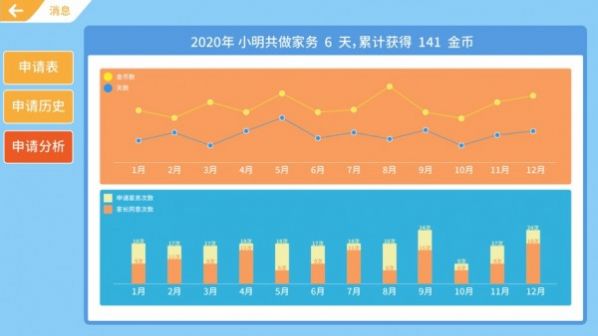 美德少年APP官方版图片1