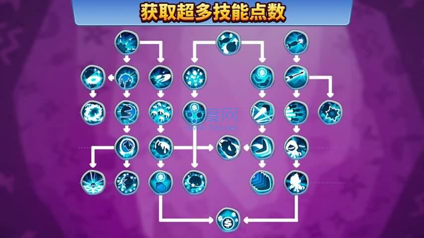 猴子塔防6官方版正版