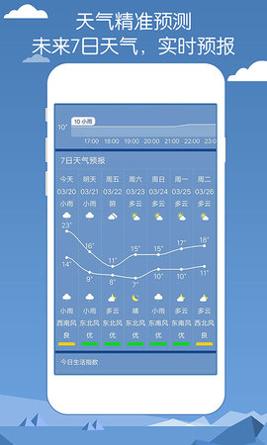 专业天气预报截图2