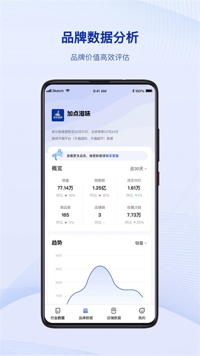 炼丹炉截图0