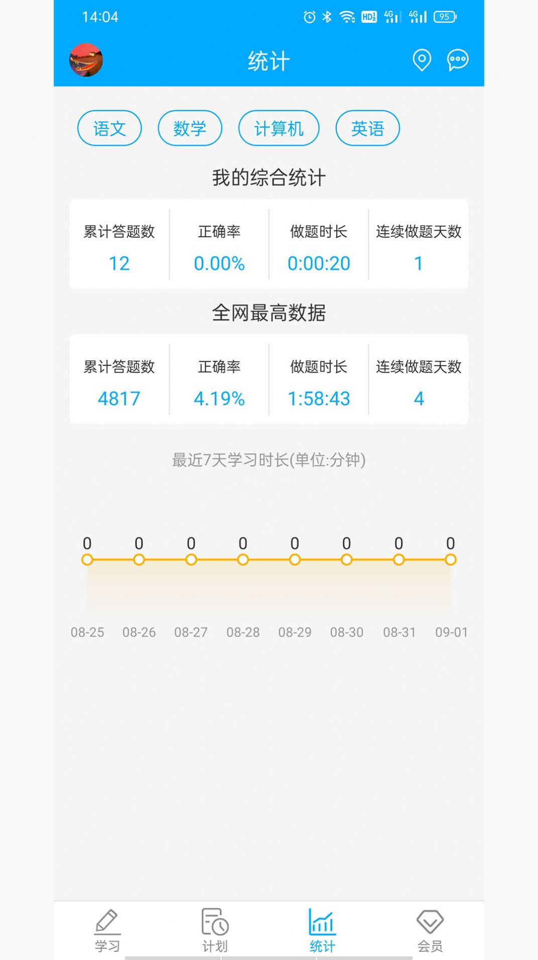 专升本易刷题app安卓版图片1
