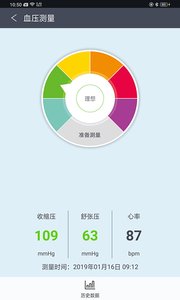 健康e族测量