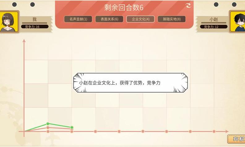 生活选择模拟器截图1