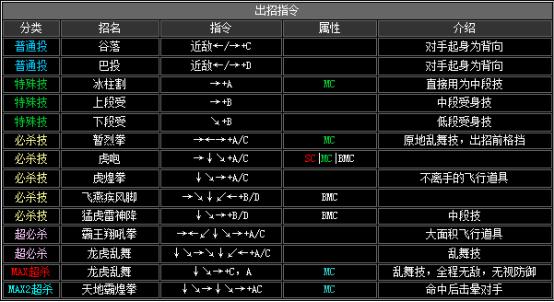 拳皇2002手机版