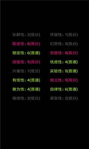 你了解自己吗最新版 v1.1