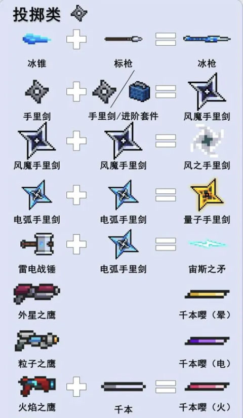 元气骑士破解版5.2.1