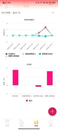 小果红包截图0