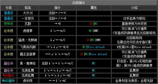 拳皇2002手机版