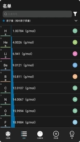 元素星球  v1.0.0