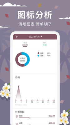 家庭流水账记录截图0
