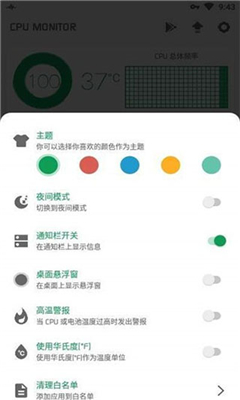 CPU监测高级版
