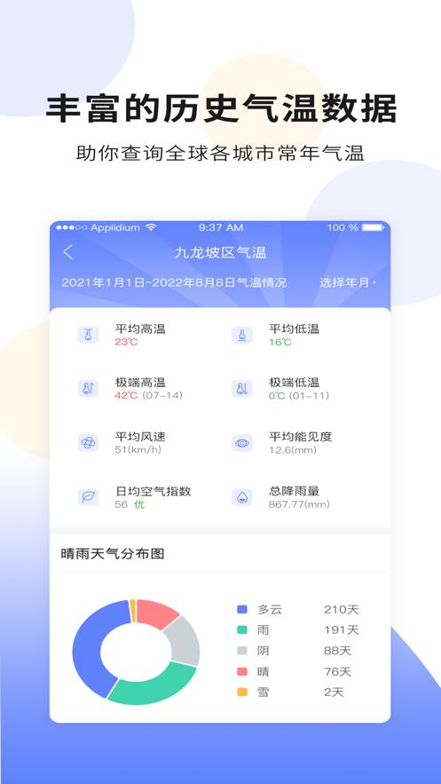 千问天气