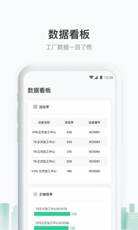 聚臻云网截图2