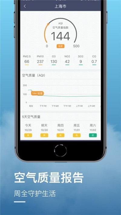 水母天气截图2