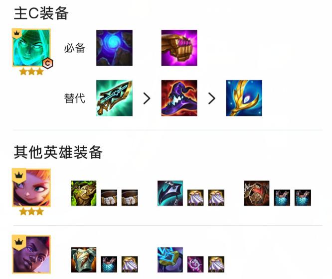 金铲铲之战
