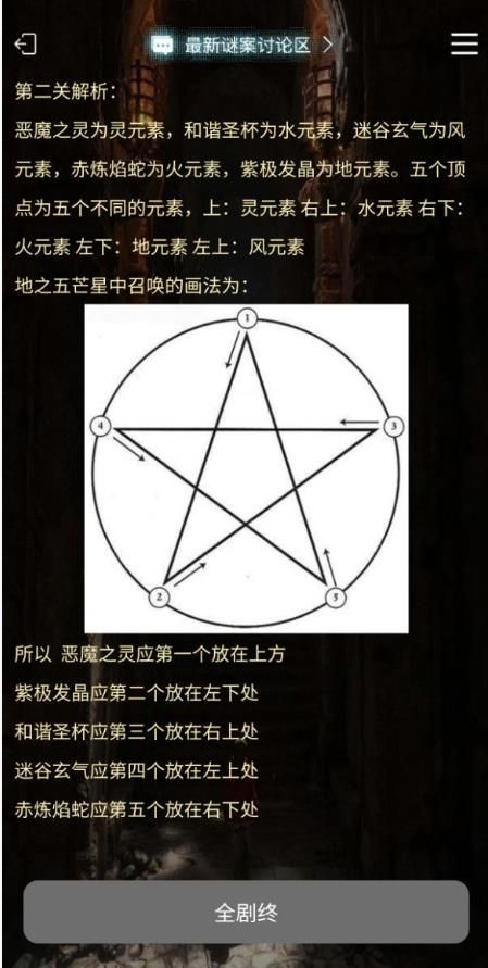 犯罪大师古墓铜锁答案完整版图片1