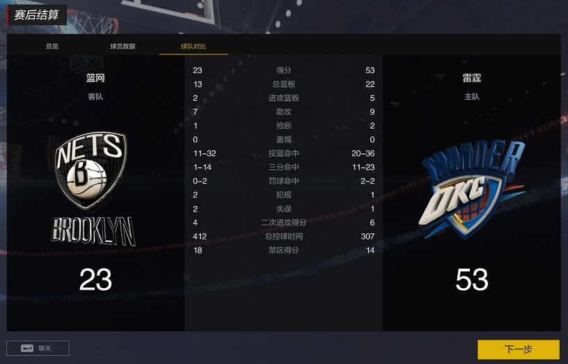 NBA2K OL2截图1