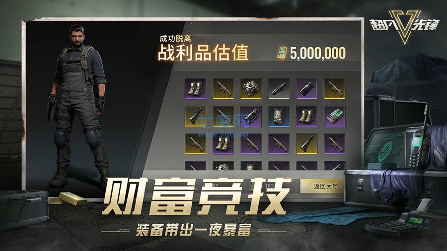 超凡先锋测试服