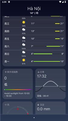 ios17启动器
