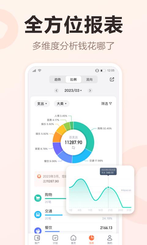 挖财记账理财