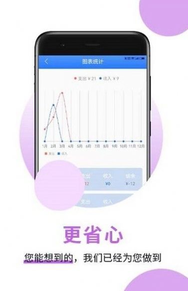 萌录记账app手机版图片1