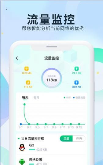 WiFi测网钥匙截图0