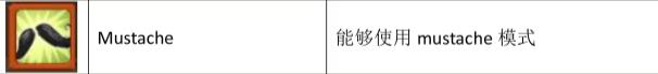 植物大战僵尸1中文原版