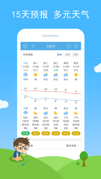 七彩天气app截图0