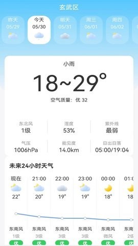 鸿运天气预报截图0