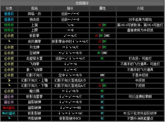 拳皇2002手机版
