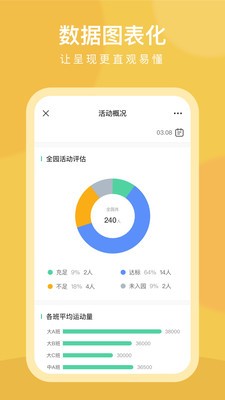 CLife园丁  v6.4.0