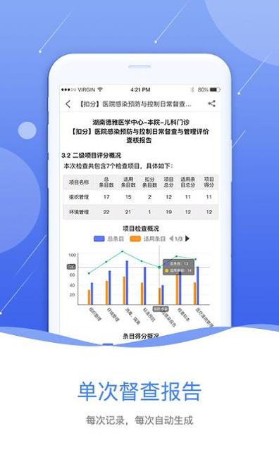 皖云感控截图2