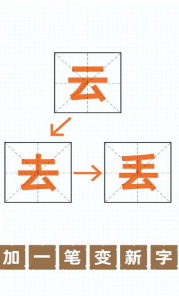 汉字黄金屋截图1
