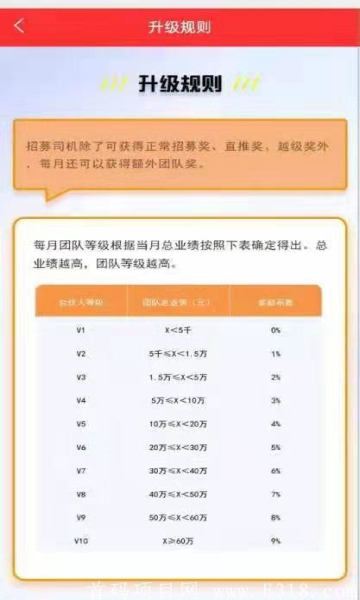 每日答T截图2