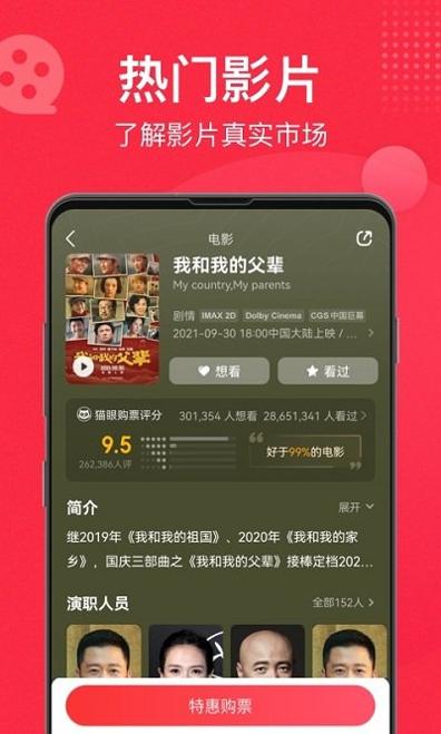 猫眼票房截图0