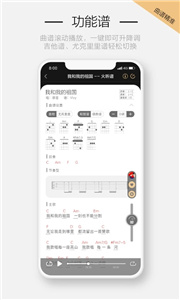 火听吉他谱截图1
