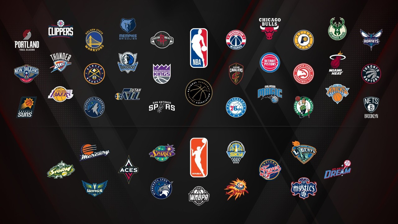 官方nba2k20手机版下载正版安装包图片1
