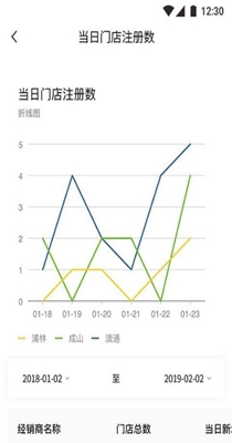小浦管家.jpg