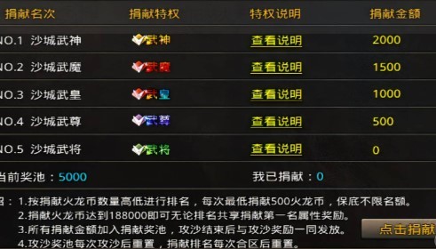 烈阳怒火无限刀 2022-06-14 09:05