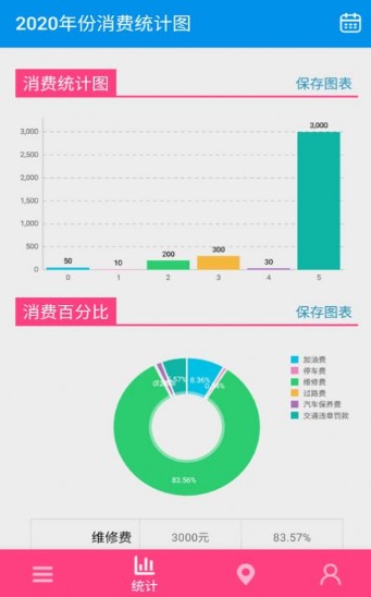 旅游记账.jpg