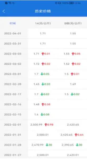 魔力蜂信息发布app手机版图片1